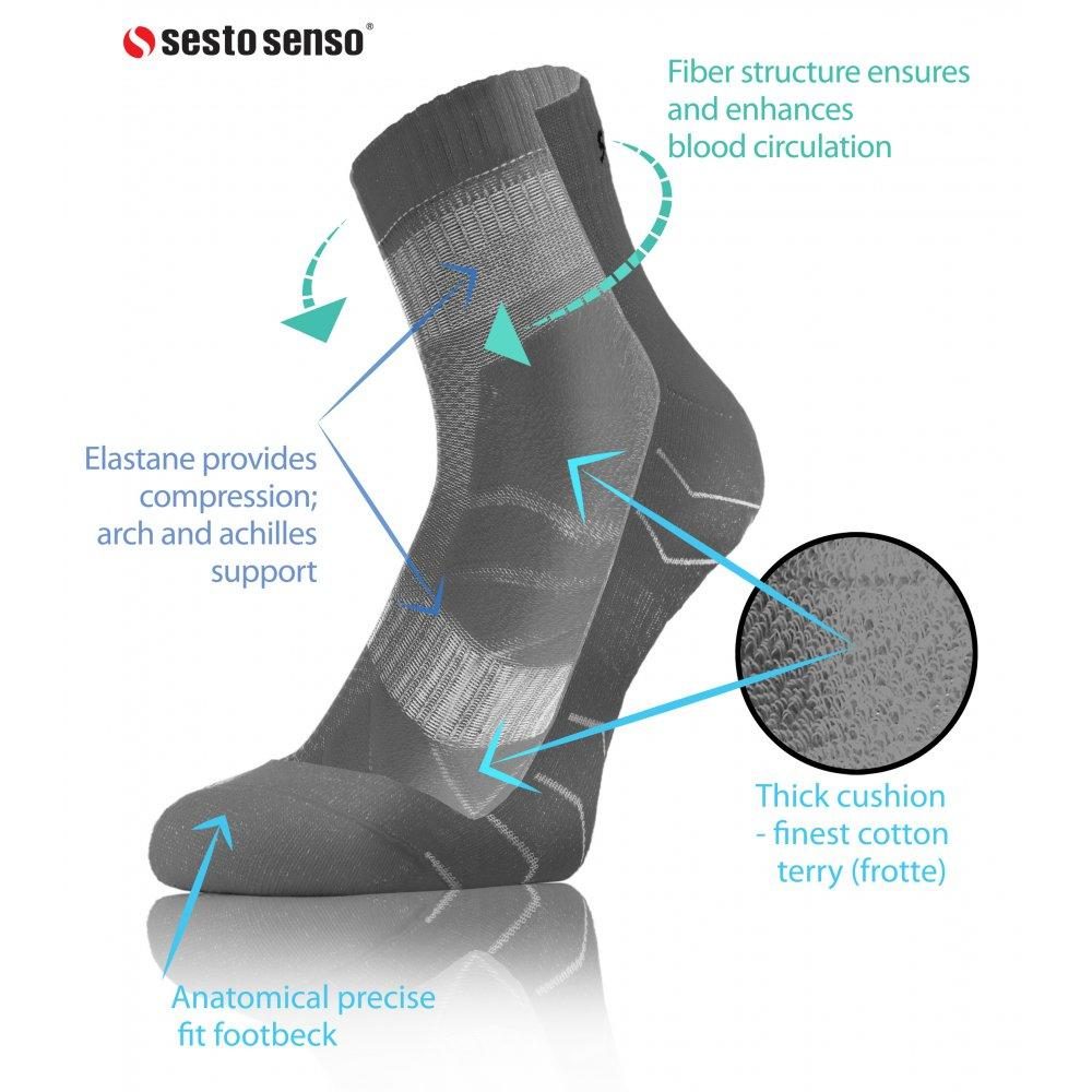 SESTO-SENSO SKARPETY SPORTOWE AMZ FROTTE